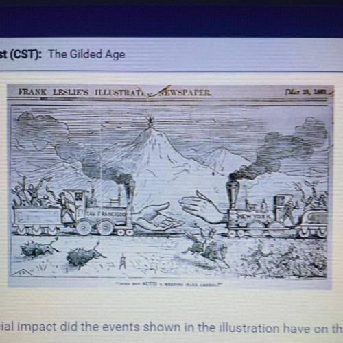 What social impact did the events shown in the illustration have on the United

States?
A. Conflic