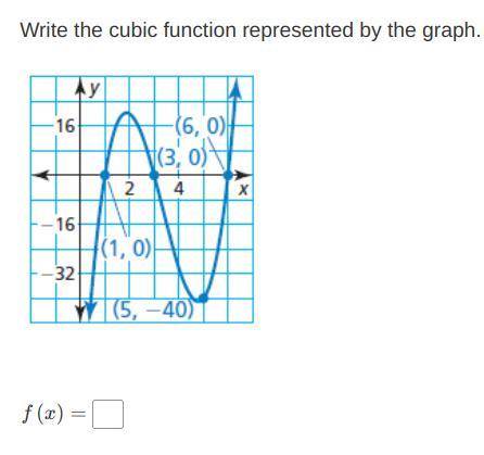 Write the cubic function represented by the graph. f(x)= 
HURRY PLEASE