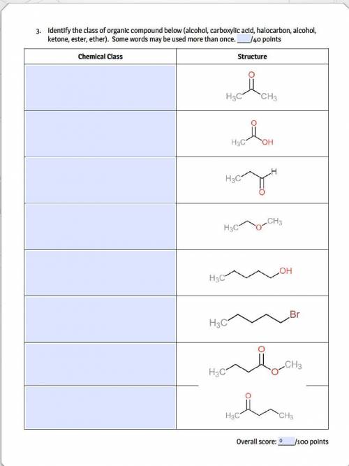 Identify the class of organic compound below (alcohol, carboxylic acid, halocarbon, alcohol, ketone