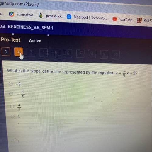 What is the slope of the line represented by the equation y = x-3?
0 -3
5
O
3