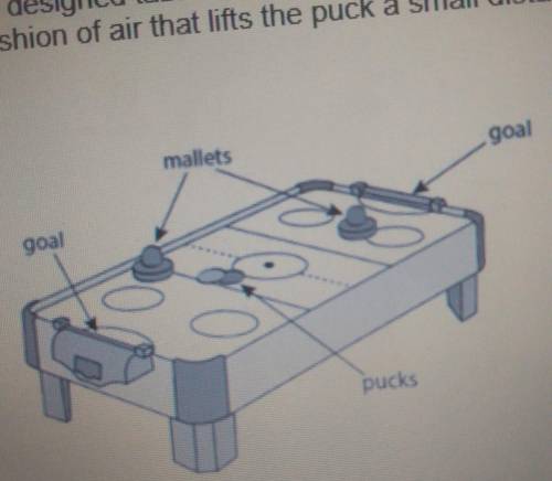 air hockey is a game that you play on the specially-designed table each player tries to slide a pug