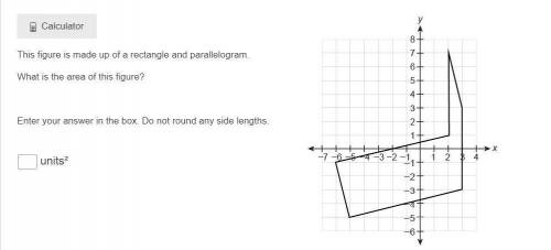 This figure is made up of a rectangle and parallelogram.
What is the area of this figure?