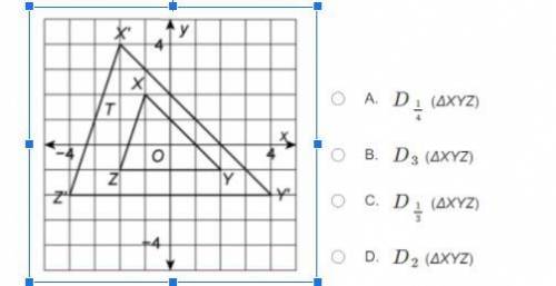 Which dilation is shown by the graph?
