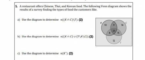 A restaurant offers Chinese, Thai, and Korean food. The following Venn diagram shows the

results