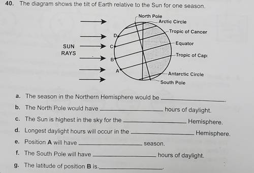 40. Using the diagram from your Review packet answer the following:

a. The season in the Northern