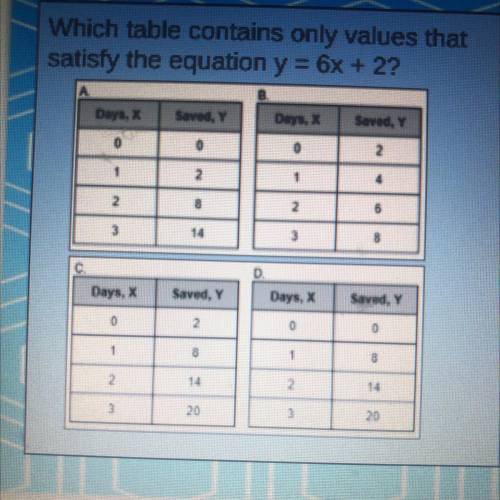 For BRAINLIST !!
Which table contains only values that
satisfy the equation y = 6x +2?