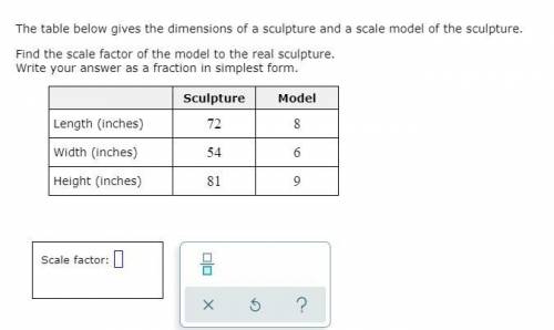 The table below gives the dimensions of a sculpture and a scale model of the sculpture.

Find the