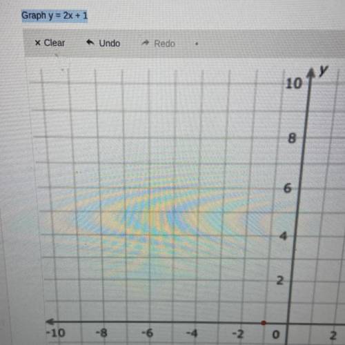 Graph y = 2x + 1
Help pleaee