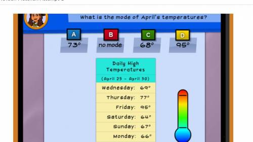 What is the the mode of April's temperatures?
A
B
C
D