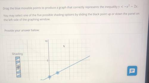 Drag the blue movable points to produce a graph that correctly represents the inequality
