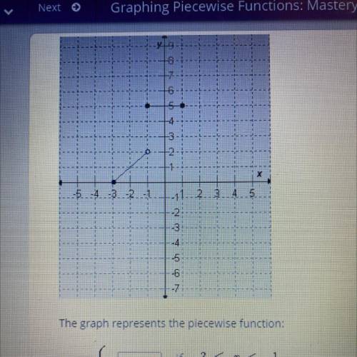 The graph represents the piecewise function:
if –3 < r < -1
, if -1 < x < 1