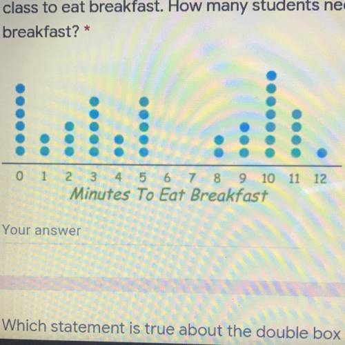 The dot plot below shows the amount of time it takes Mrs. Brown 1st period class to eat breakfast.
