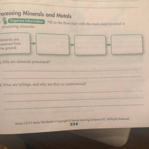 Processing Minerals and Metals

10.
Organize Information Fill in the flowchart with the main steps