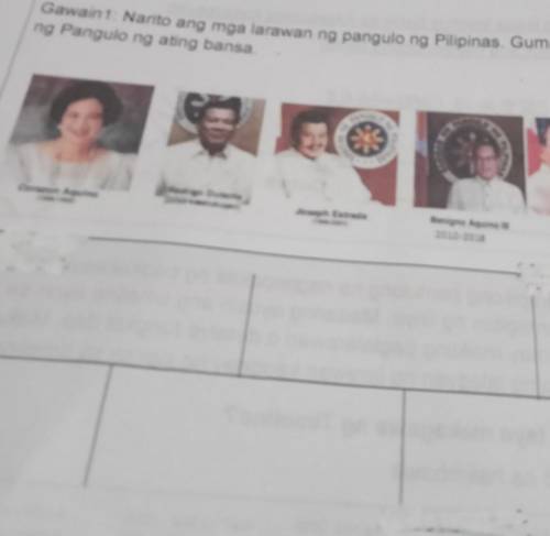 Narito ang mga larawan ng pangulo ng ating gumawa ng kanyang timeline ng pangulo ng ating bansa​