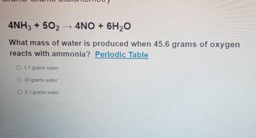 What mass of water is produced when 14.6 grams of oxygen reacts with ammonia?

Last question any h