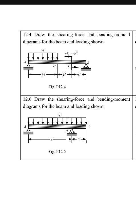 Draw the shear-force and bending-moment diagrams for the beam and loading shown.​