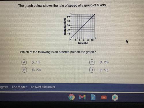 Which of the following is an ordered pair on the graph?