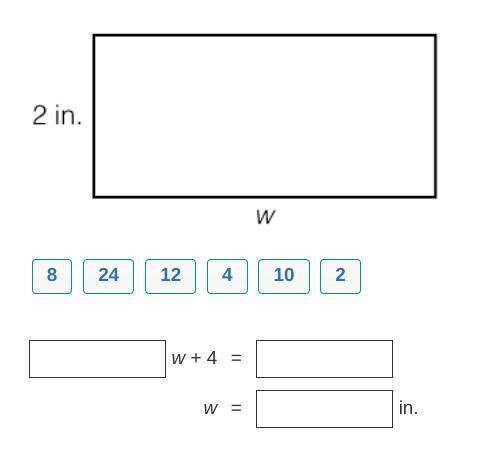 The perimeter of a rectangle is 24 inches. The length is 2 inches. Use the numbers below to complet