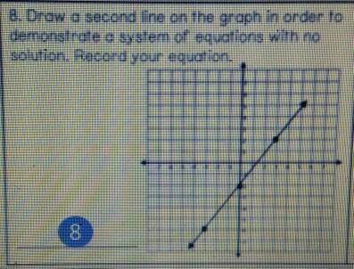 8. Draw a second line on the graph in order to demonstrate a system of equations with no solution.