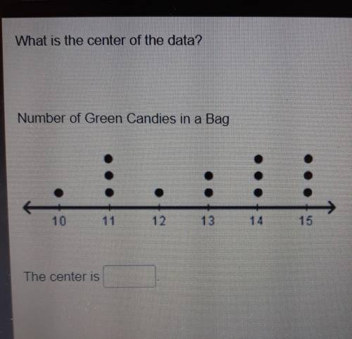 What is the center of the data? Number of Green Candies in a Bag 14 10 IE The center is _____.​