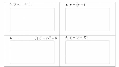 Find an equation for the inverse for each of the following relations.