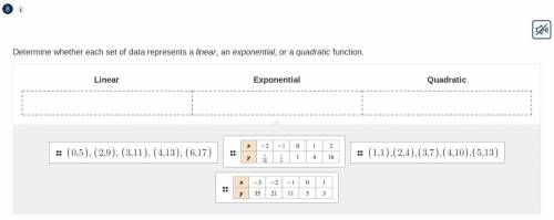 Determine whether each set of data represents a linear, an exponential, or a quadratic function. (D