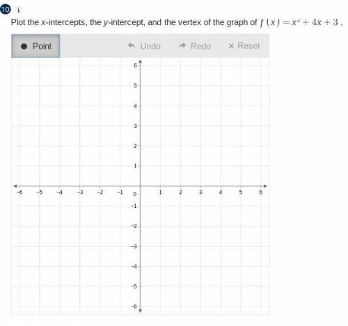 Plot the x-intercepts, the y-intercept, and the vertex of the graph (Must use Desmos!)