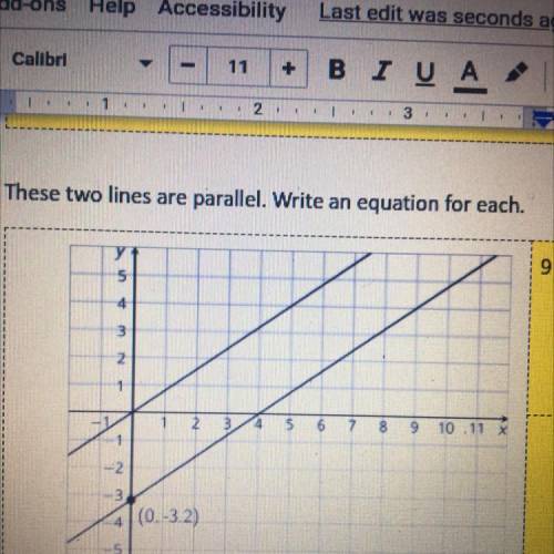 These two lines are parallel. Write an equation for each.

y
5
4
3
N
1
2
3
4 5 6 7
8
9 10 11 x
-2