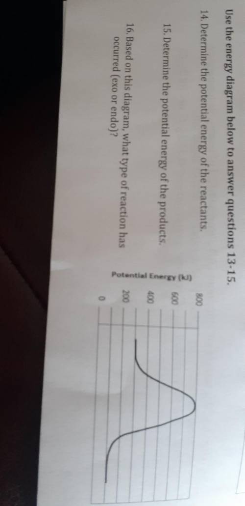 Use the energy diagram below to answer questions 13-15. 14. Determine the potential energy of the r