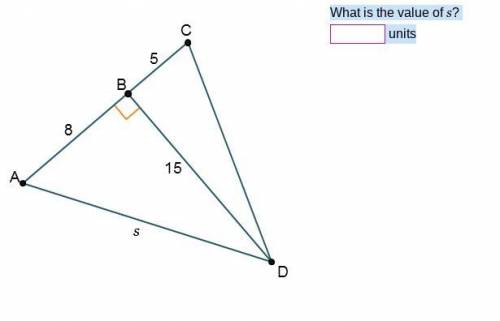 What is the value of s?
_____units