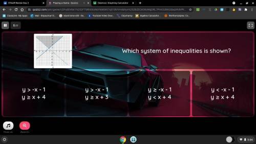 WHich system of inequalities is shown?