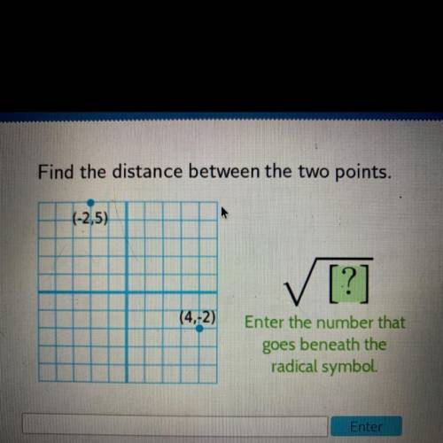 Find the distance between the two points.