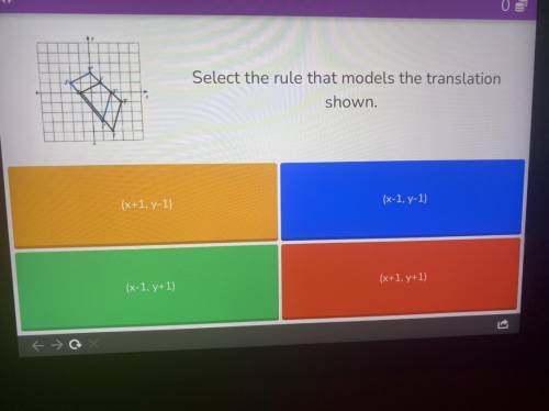Select the rule that models the translation

shown.
(x+1, y-1)
(x-1, y-1)
(x-1, y+1)
(x+1, y+1)
