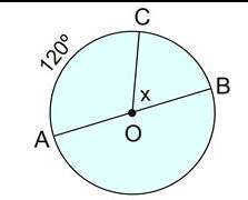 What is the value of x in the diagram of Circle O below? *