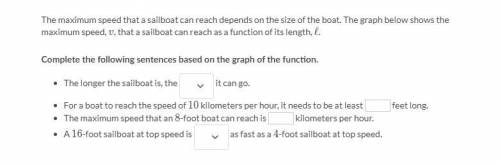 The maximum speed that a sailboat can reach depends on the size of the boat. The graph below shows