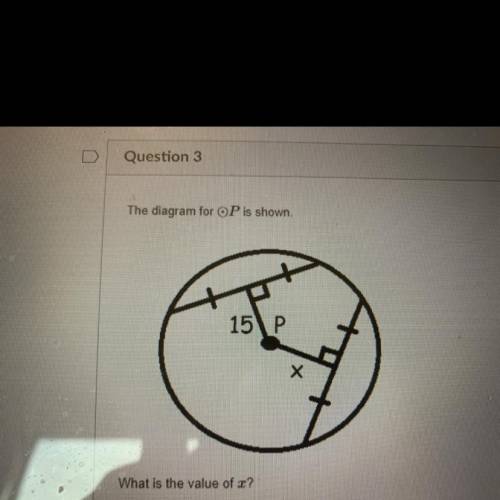 The diagram for OP is shown.
15 P
x
What is the value of ?