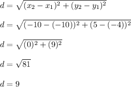 d=\sqrt{(x_2-x_1)^2 + (y_2-y_1)^2} \\\\d=\sqrt{(-10-(-10))^2 + (5-(-4))^2}\\\\d=\sqrt{(0)^2+(9)^2} \\\\d=\sqrt{81} \\\\d=9