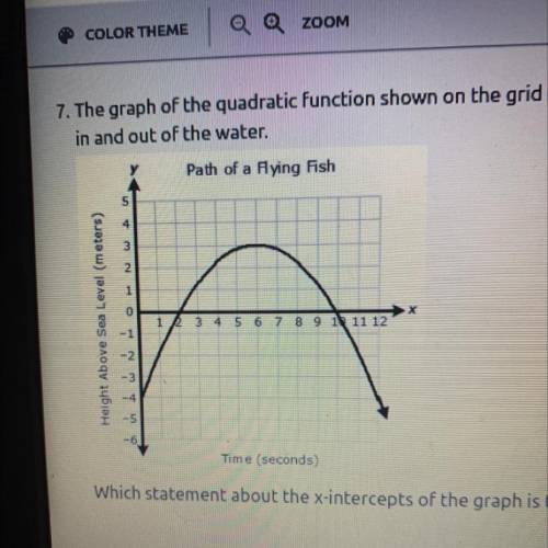 7. The graph of the quadratic function shown on the grid models the path of a flying fish me

in a