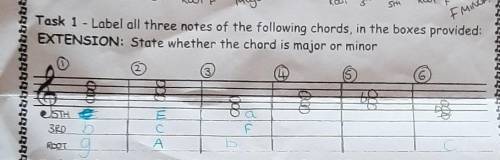 Task 1 - Label all three notes of the following chords, in the boxes provided:

EXTENSION: State w