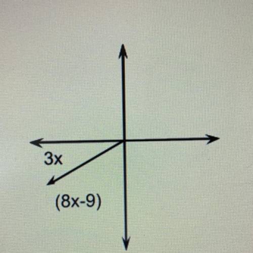 Determine the value of X in the diagram: