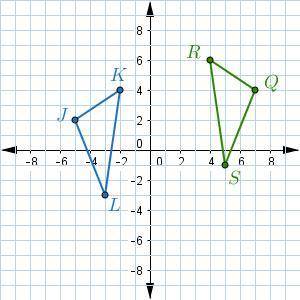 Examine △JKL and △QRS in the following graph.

Which statement about the two triangles is true?
A.