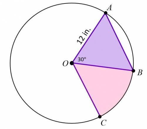 Suppose you are given Circle O with area of triangle AOB(purple)=area of sector BOC (pink)

What i