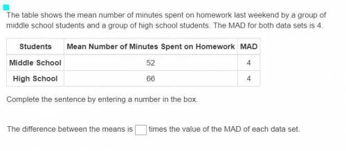 The difference between the mean is _____ times the value of the MAD of each data set.

Fill in the
