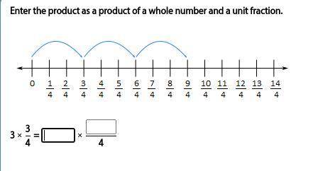 Enter the product as a product of a whole number and a unit fraction.