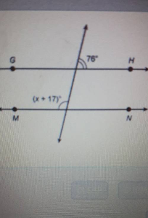 Line GH parallel to line MN. Which is the value of x?​