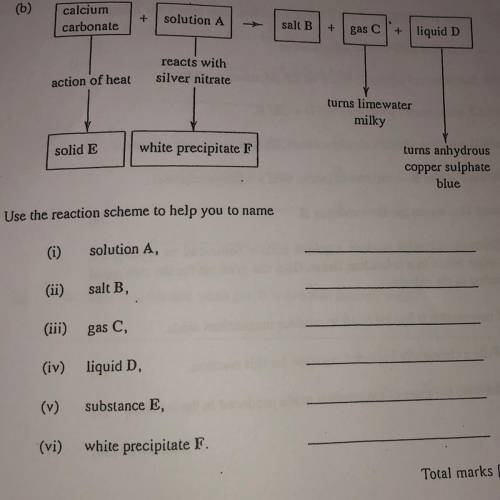 Can someone please help me with my chemistry homework please