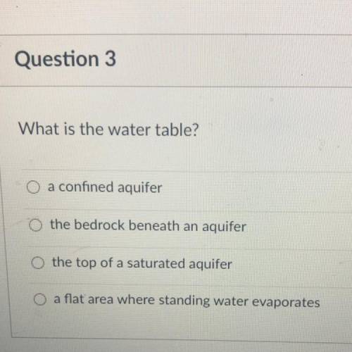 What is the water table?
