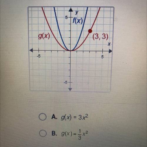 F(x) = x2 What is g(x)?

A g(x)=3x^2
B g(x)= 1/3x^2
C g(x)= 1/9x^2
D g(x)= (1/3x)^2