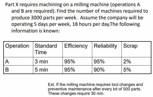 Part X requires machining on a milling machine (operations A

and B are required). Find the number