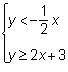 Which region represents the solution to the given system of inequalities?

A
B
C
D